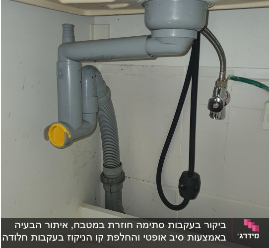 צנרת פלסטיק מתחת לכיור עם חיבורים